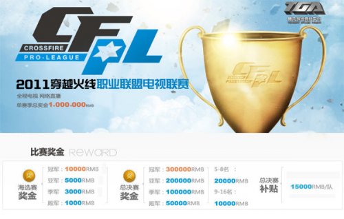 都充满乐趣 都充满乐趣