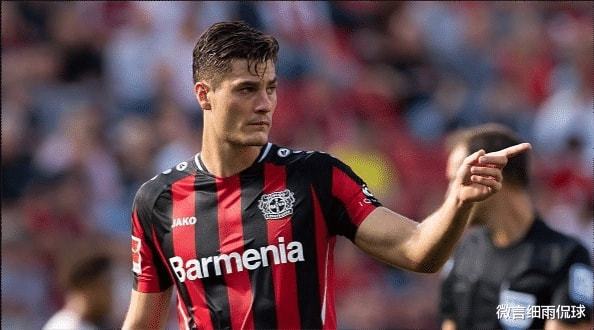 正理解现代 正理解现代