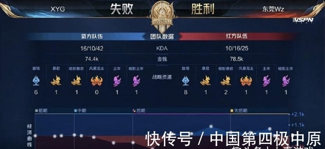 误的舆论压