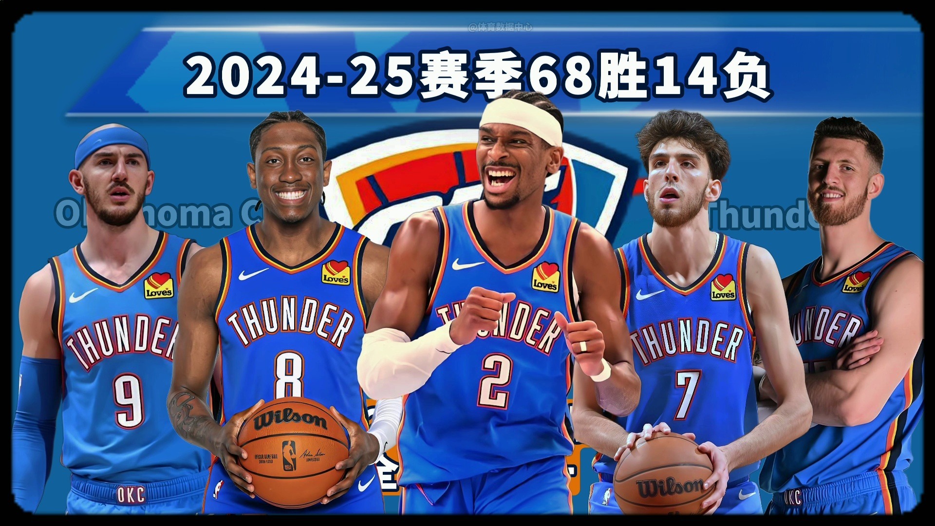 等视觉异象